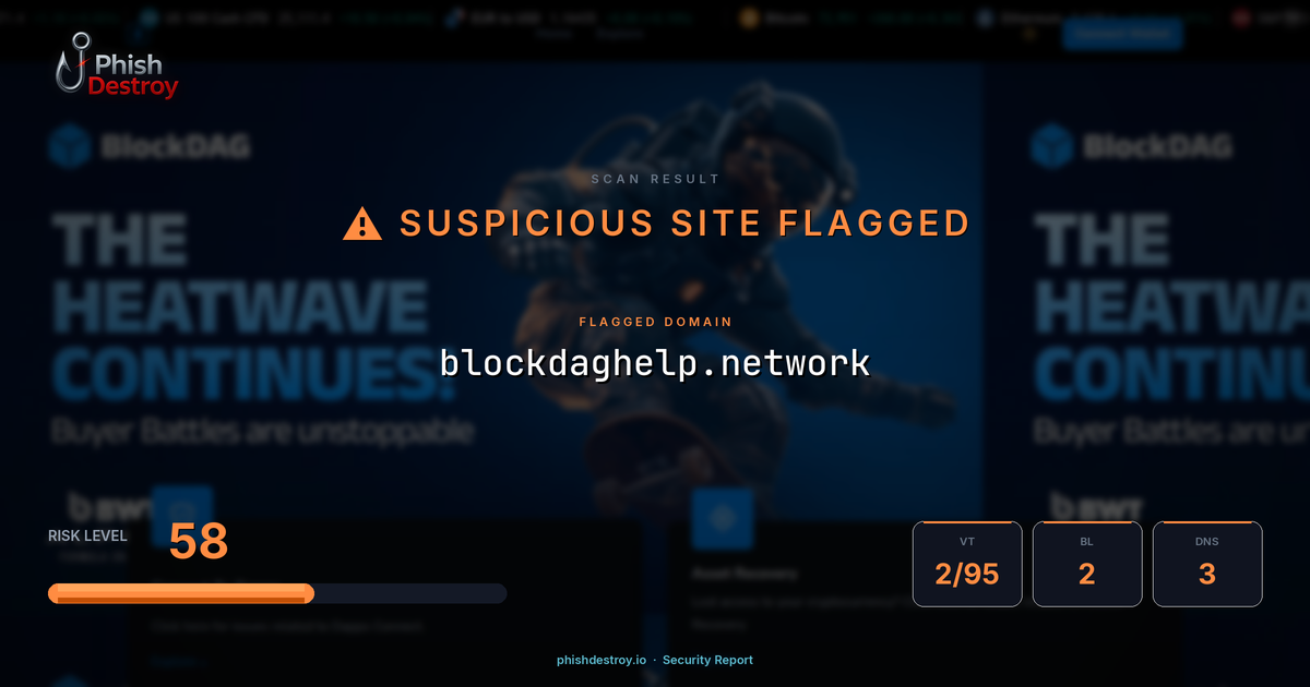 blockdaghelp.network phishing report — threat analysis by PhishDestroy