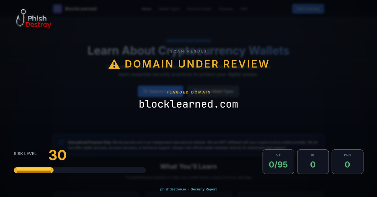 blocklearned.com phishing report — threat analysis by PhishDestroy