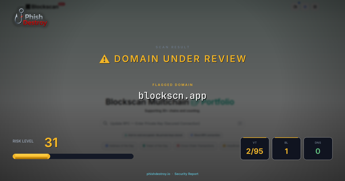 blockscn.app phishing report — threat analysis by PhishDestroy