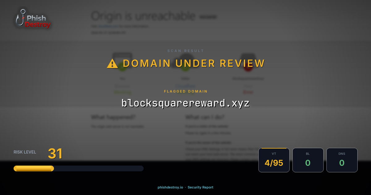 blocksquarereward.xyz phishing report — threat analysis by PhishDestroy