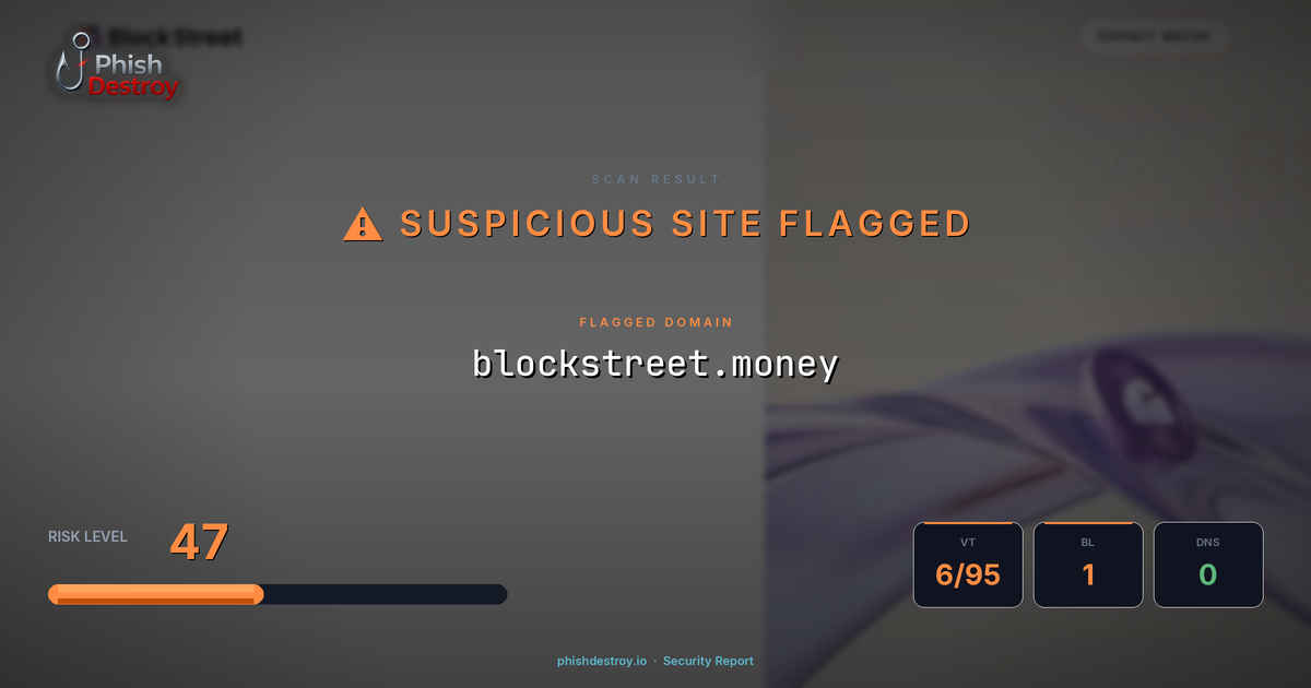 blockstreet.money phishing report — threat analysis by PhishDestroy