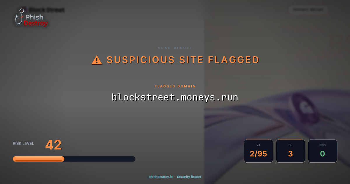 blockstreet.moneys.run phishing report — threat analysis by PhishDestroy