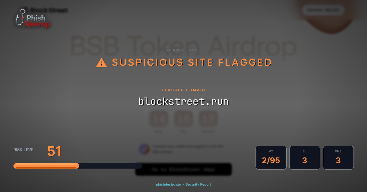 blockstreet.run phishing report — threat analysis by PhishDestroy