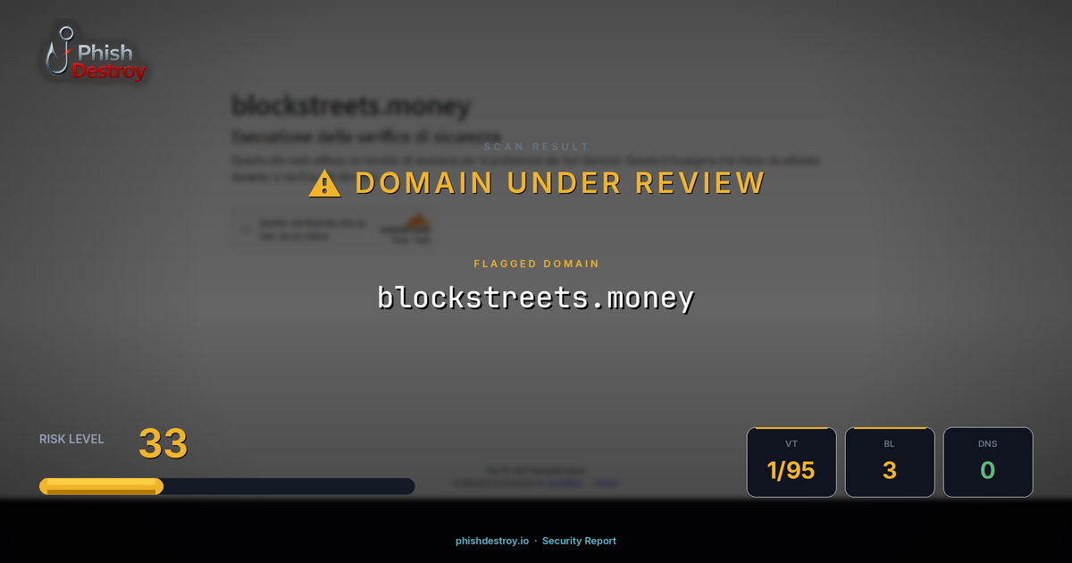 blockstreets.money phishing report — threat analysis by PhishDestroy