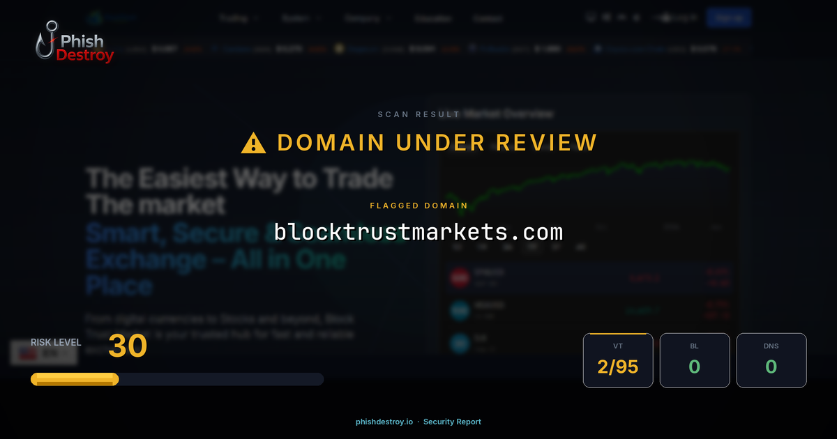 blocktrustmarkets.com phishing report — threat analysis by PhishDestroy