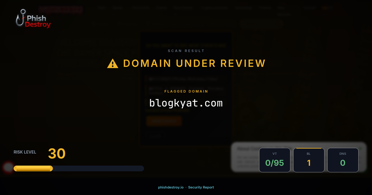 blogkyat.com phishing report — threat analysis by PhishDestroy