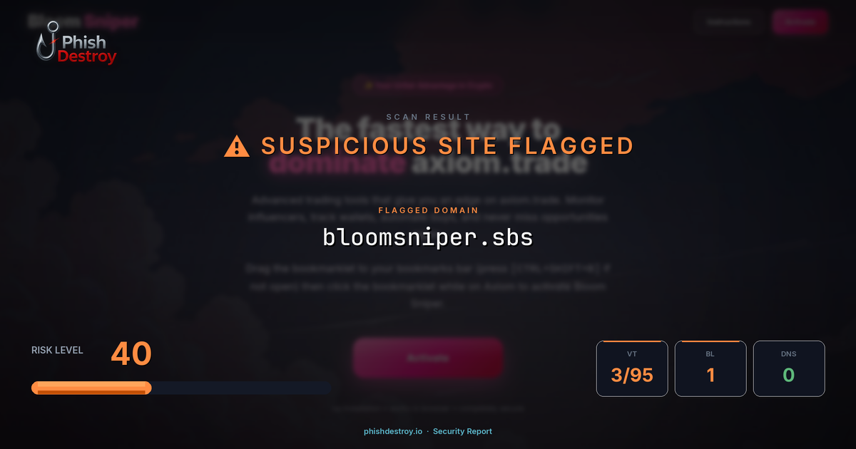bloomsniper.sbs phishing report — threat analysis by PhishDestroy