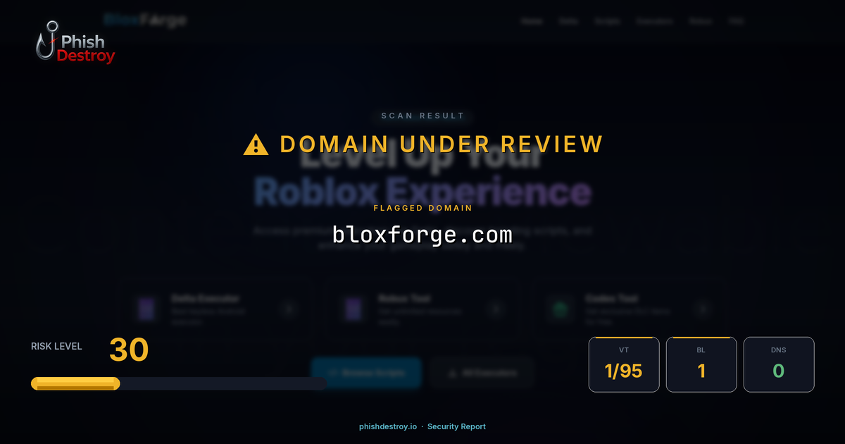 bloxforge.com phishing report — threat analysis by PhishDestroy