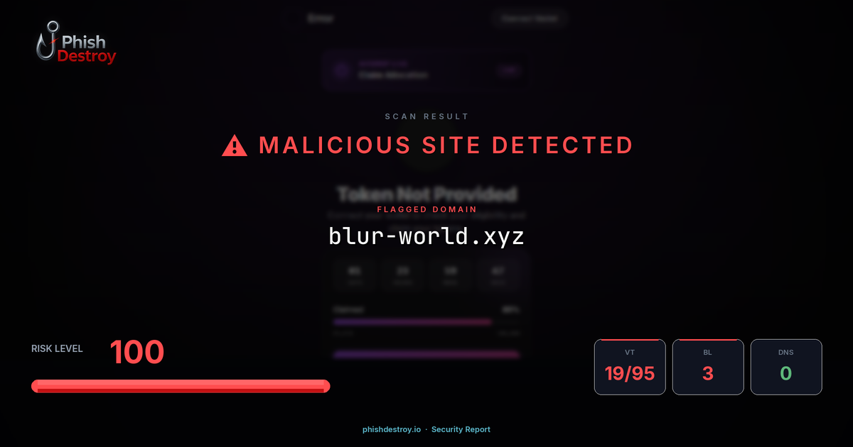 blur-world.xyz phishing report — threat analysis by PhishDestroy