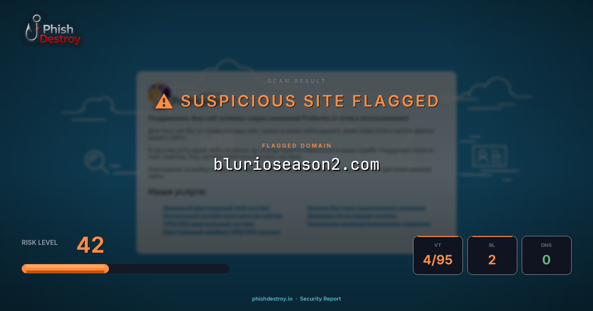 blurioseason2.com phishing report — threat analysis by PhishDestroy