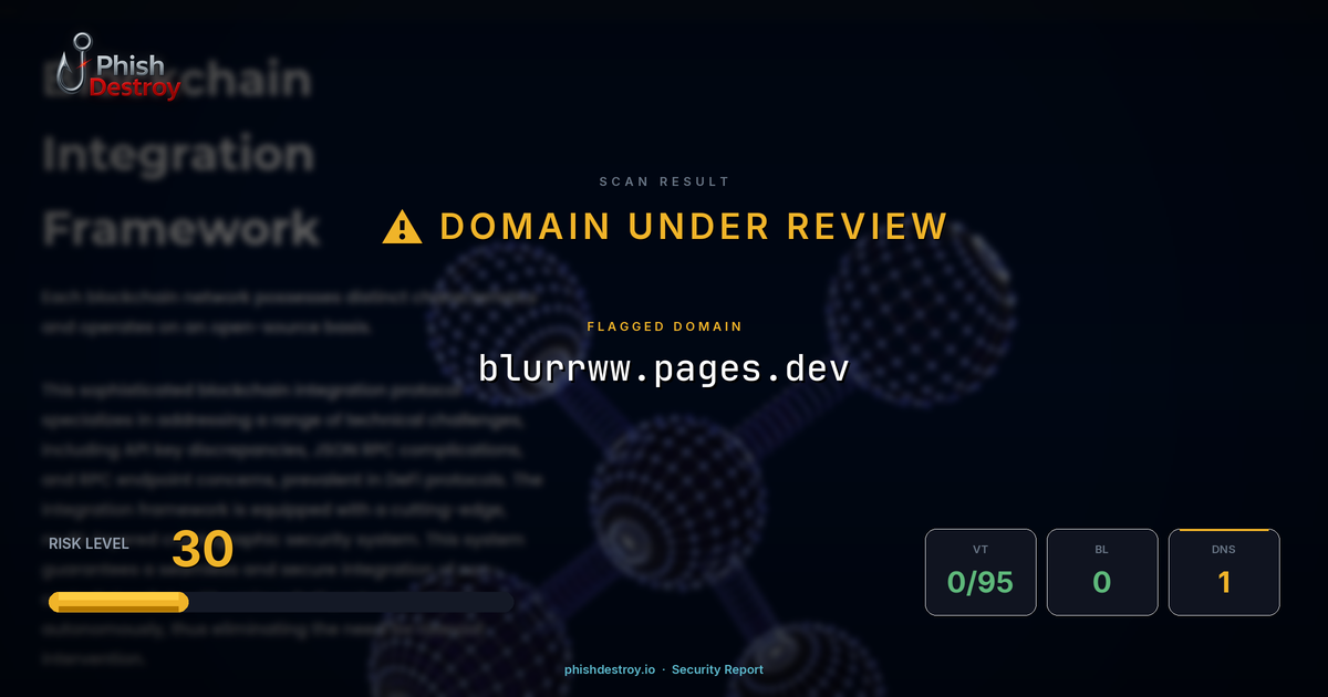 blurrww.pages.dev phishing report — threat analysis by PhishDestroy