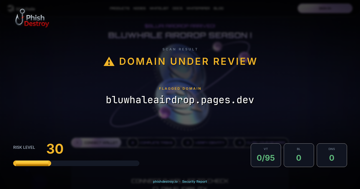 bluwhaleairdrop.pages.dev phishing report — threat analysis by PhishDestroy