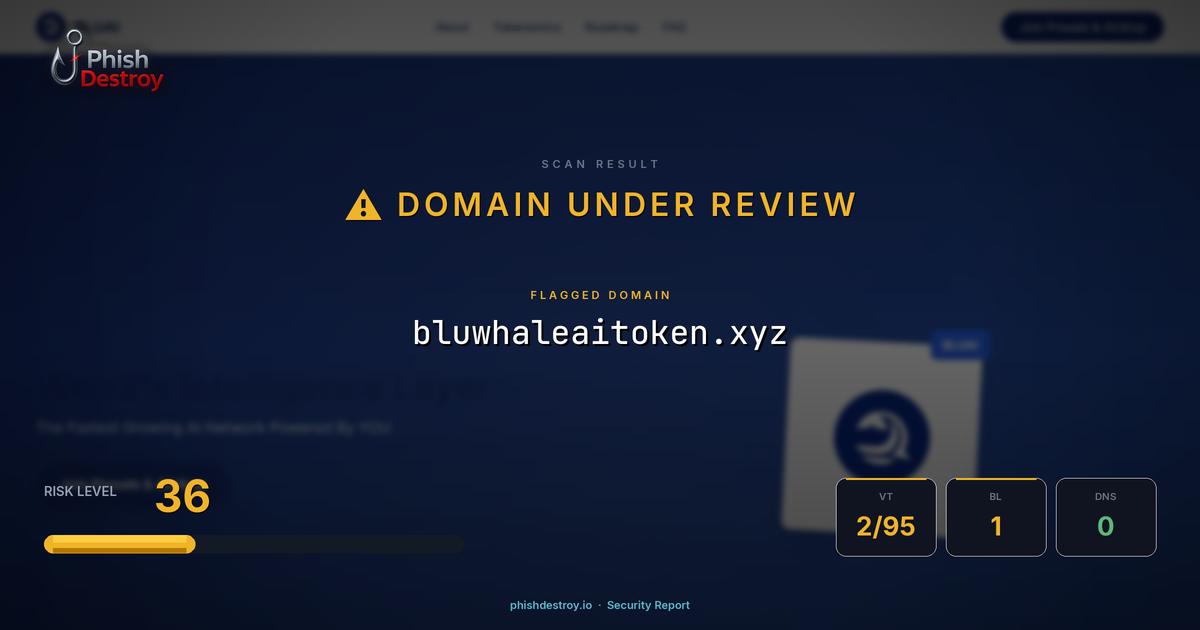 bluwhaleaitoken.xyz phishing report — threat analysis by PhishDestroy