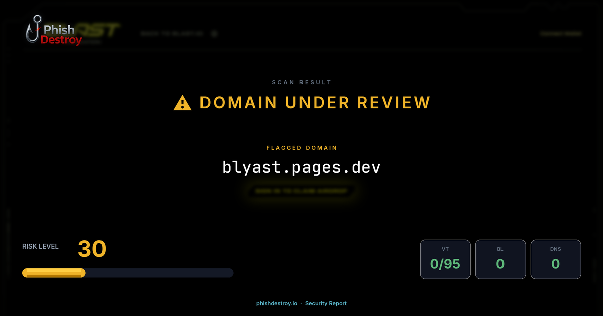 blyast.pages.dev phishing report — threat analysis by PhishDestroy