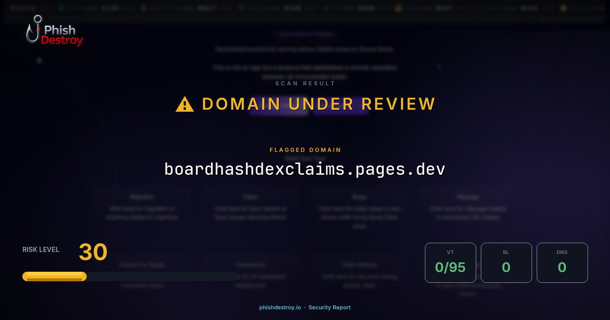 boardhashdexclaims.pages.dev phishing report — threat analysis by PhishDestroy