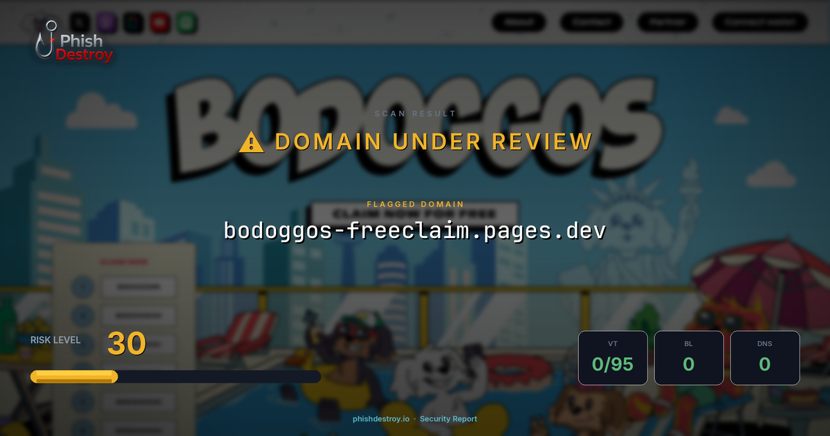bodoggos-freeclaim.pages.dev phishing report — threat analysis by PhishDestroy