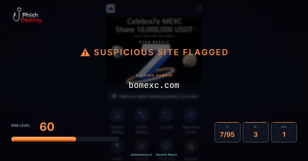 bomexc.com phishing report — threat analysis by PhishDestroy