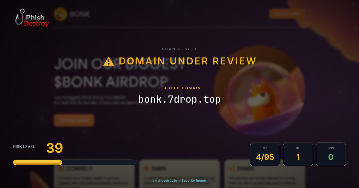 bonk.7drop.top phishing report — threat analysis by PhishDestroy