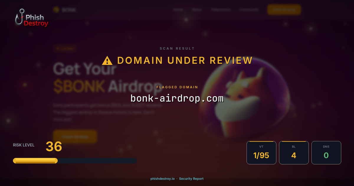 bonk-airdrop.com phishing report — threat analysis by PhishDestroy