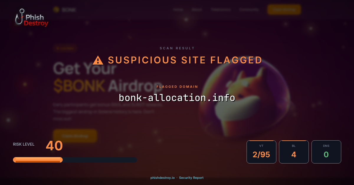 bonk-allocation.info phishing report — threat analysis by PhishDestroy