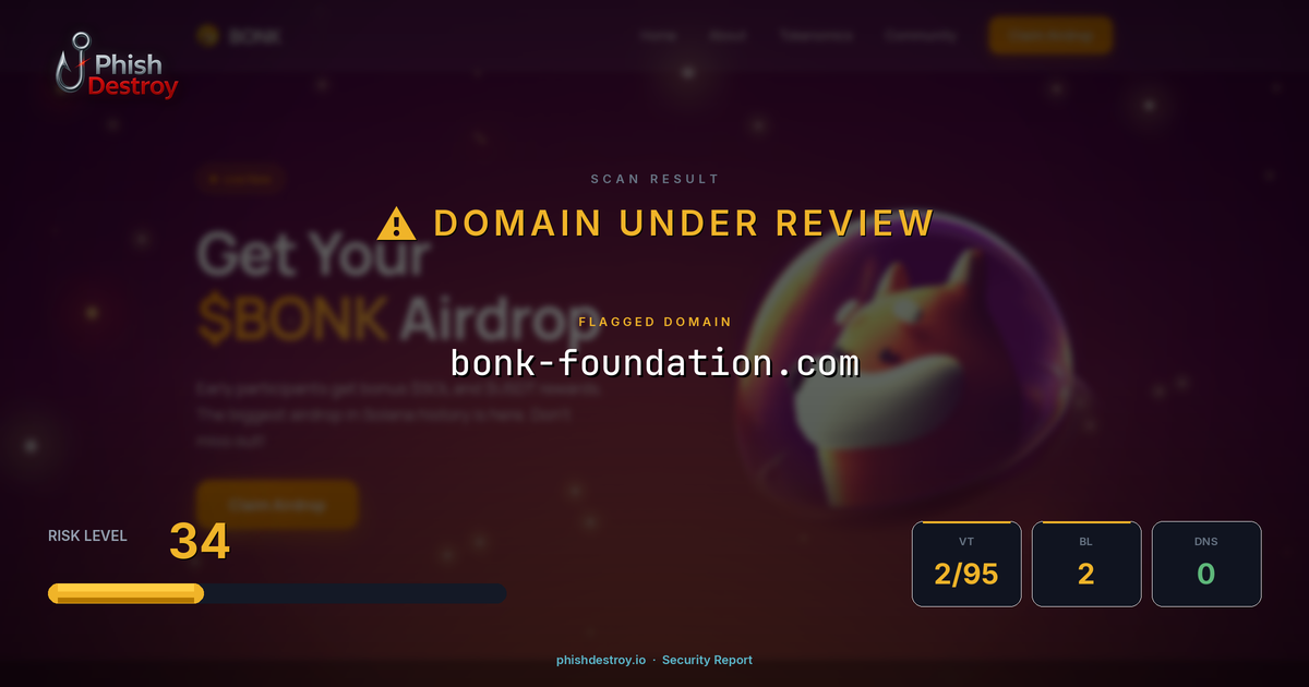 bonk-foundation.com phishing report — threat analysis by PhishDestroy
