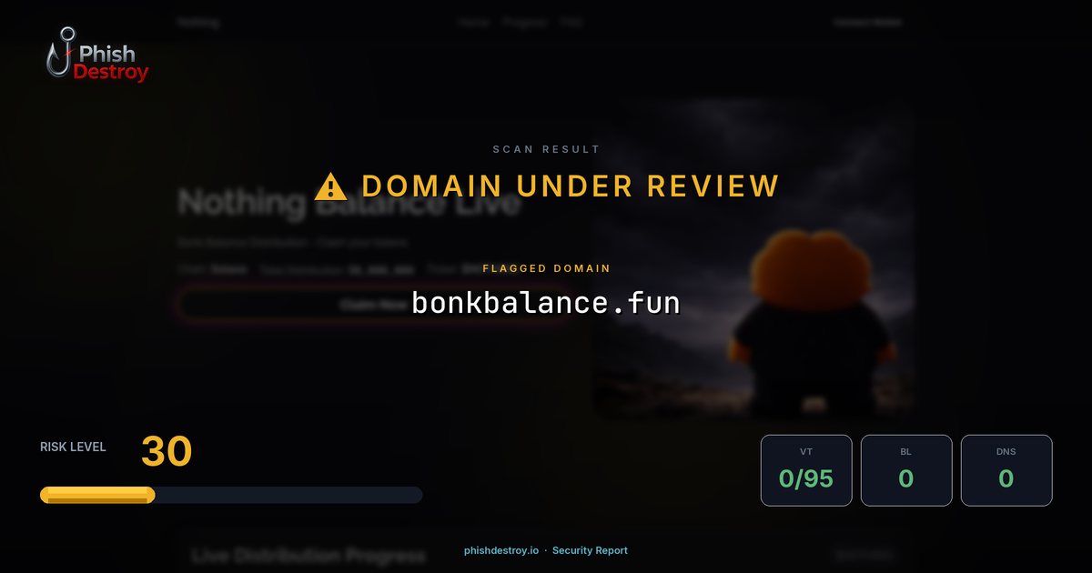 bonkbalance.fun phishing report — threat analysis by PhishDestroy