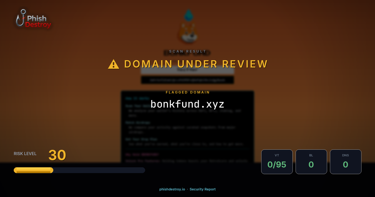 bonkfund.xyz phishing report — threat analysis by PhishDestroy