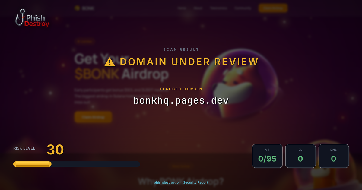 bonkhq.pages.dev phishing report — threat analysis by PhishDestroy