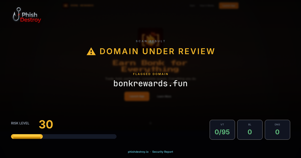bonkrewards.fun phishing report — threat analysis by PhishDestroy