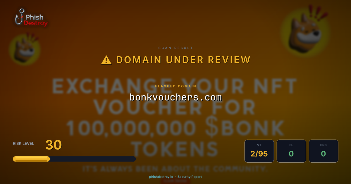 bonkvouchers.com phishing report — threat analysis by PhishDestroy