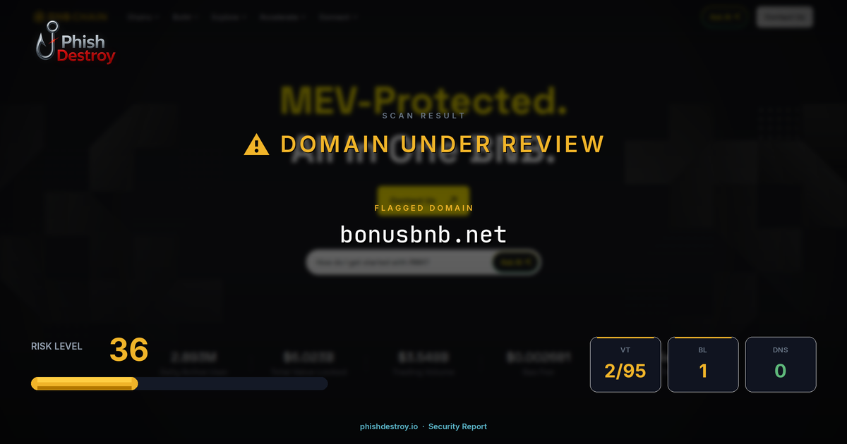 bonusbnb.net phishing report — threat analysis by PhishDestroy