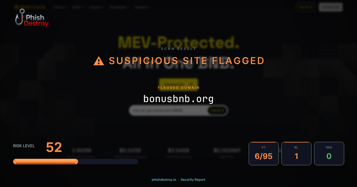 bonusbnb.org phishing report — threat analysis by PhishDestroy