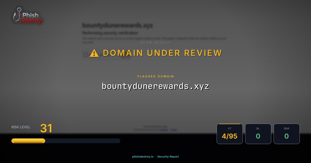 bountydunerewards.xyz phishing report — threat analysis by PhishDestroy
