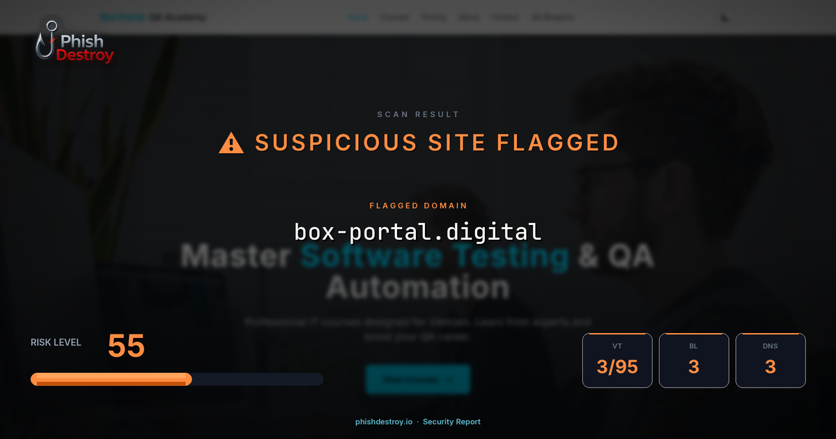 box-portal.digital phishing report — threat analysis by PhishDestroy
