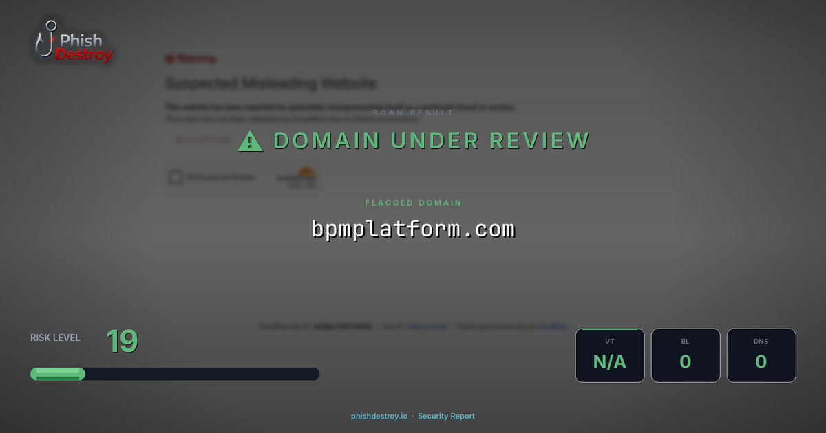 bpmplatform.com phishing report — threat analysis by PhishDestroy