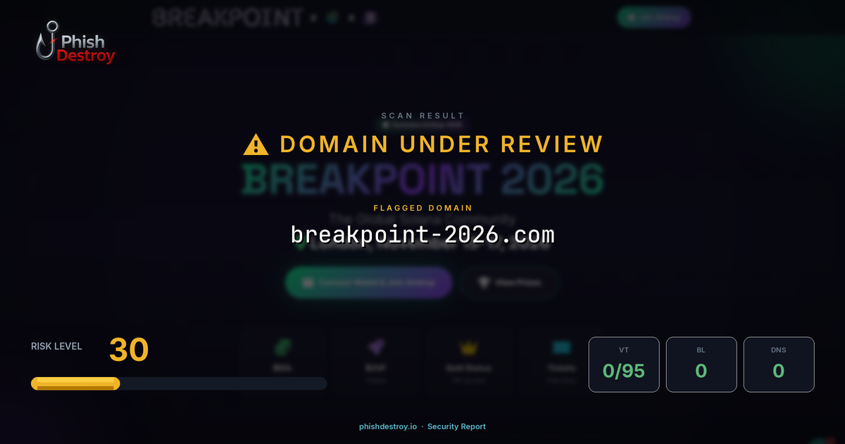 breakpoint-2026.com phishing report — threat analysis by PhishDestroy