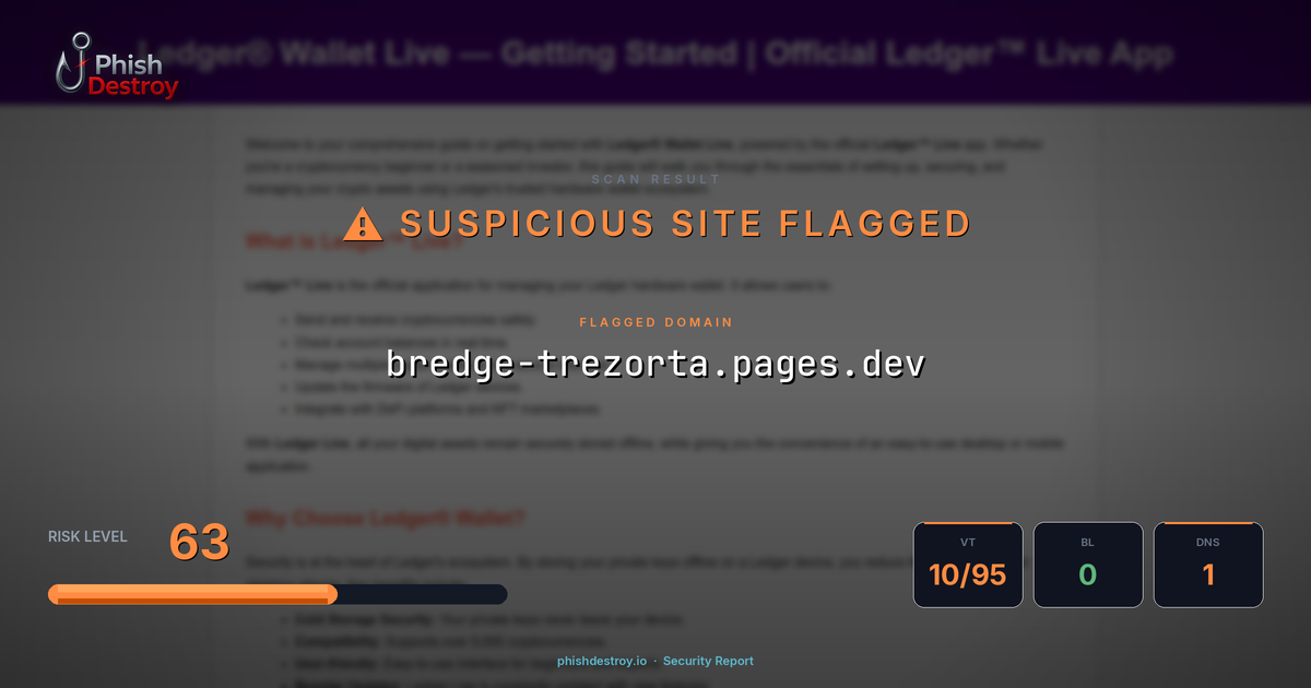 bredge-trezorta.pages.dev phishing report — threat analysis by PhishDestroy