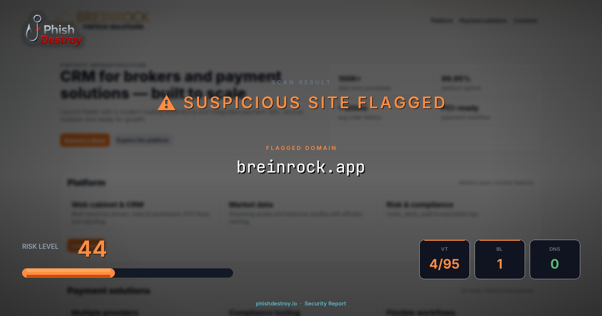 breinrock.app phishing report — threat analysis by PhishDestroy