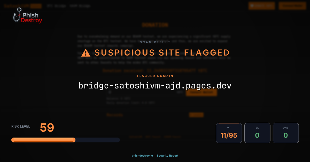 bridge-satoshivm-ajd.pages.dev phishing report — threat analysis by PhishDestroy