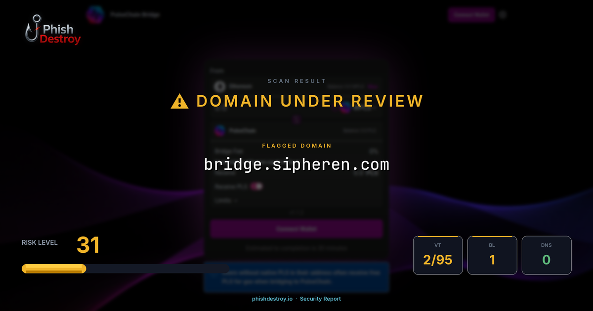 bridge.sipheren.com phishing report — threat analysis by PhishDestroy
