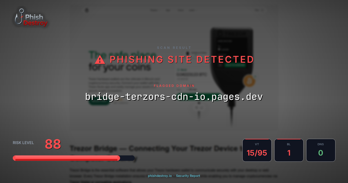 bridge-terzors-cdn-io.pages.dev phishing report — threat analysis by PhishDestroy