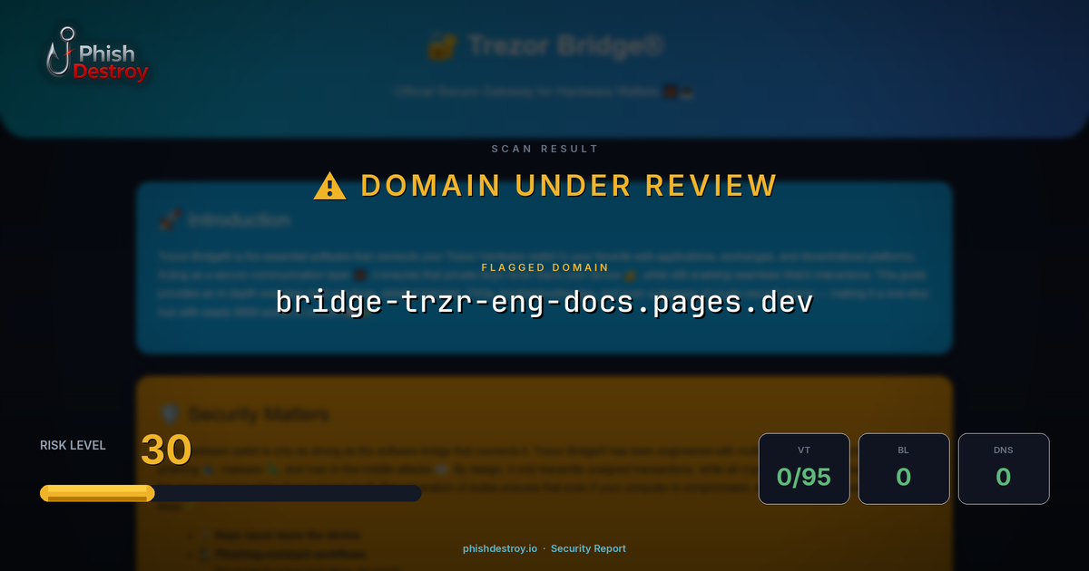 bridge-trzr-eng-docs.pages.dev phishing report — threat analysis by PhishDestroy