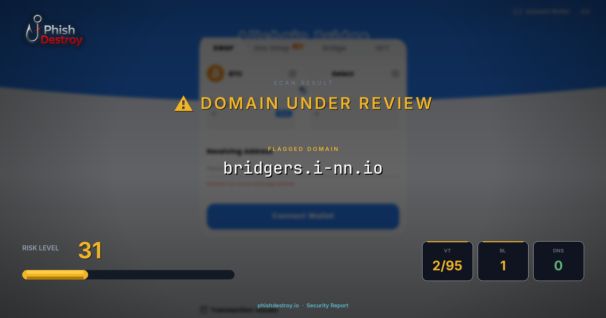 bridgers.i-nn.io phishing report — threat analysis by PhishDestroy