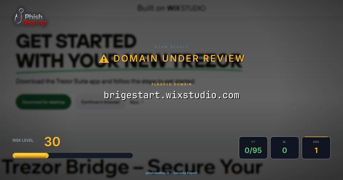 brigestart.wixstudio.com phishing report — threat analysis by PhishDestroy