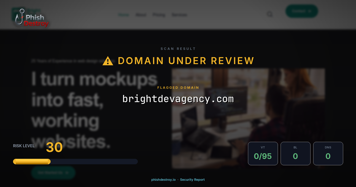 brightdevagency.com phishing report — threat analysis by PhishDestroy