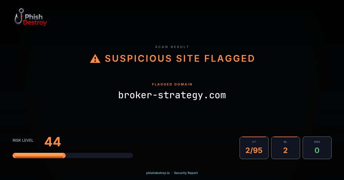 broker-strategy.com phishing report — threat analysis by PhishDestroy