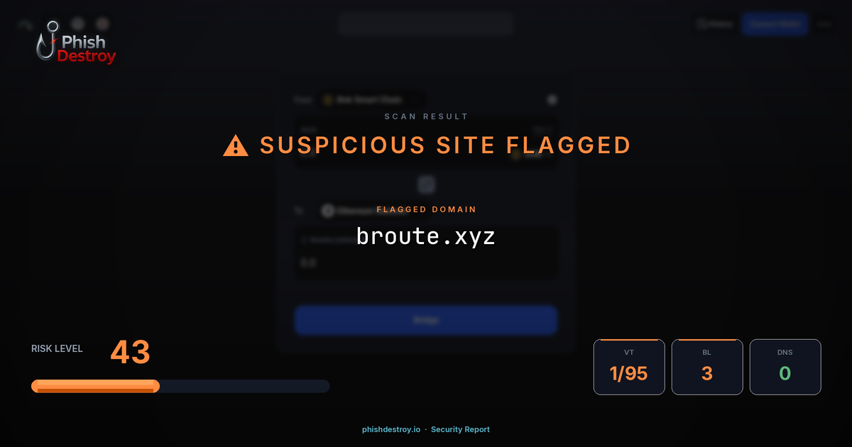 broute.xyz phishing report — threat analysis by PhishDestroy