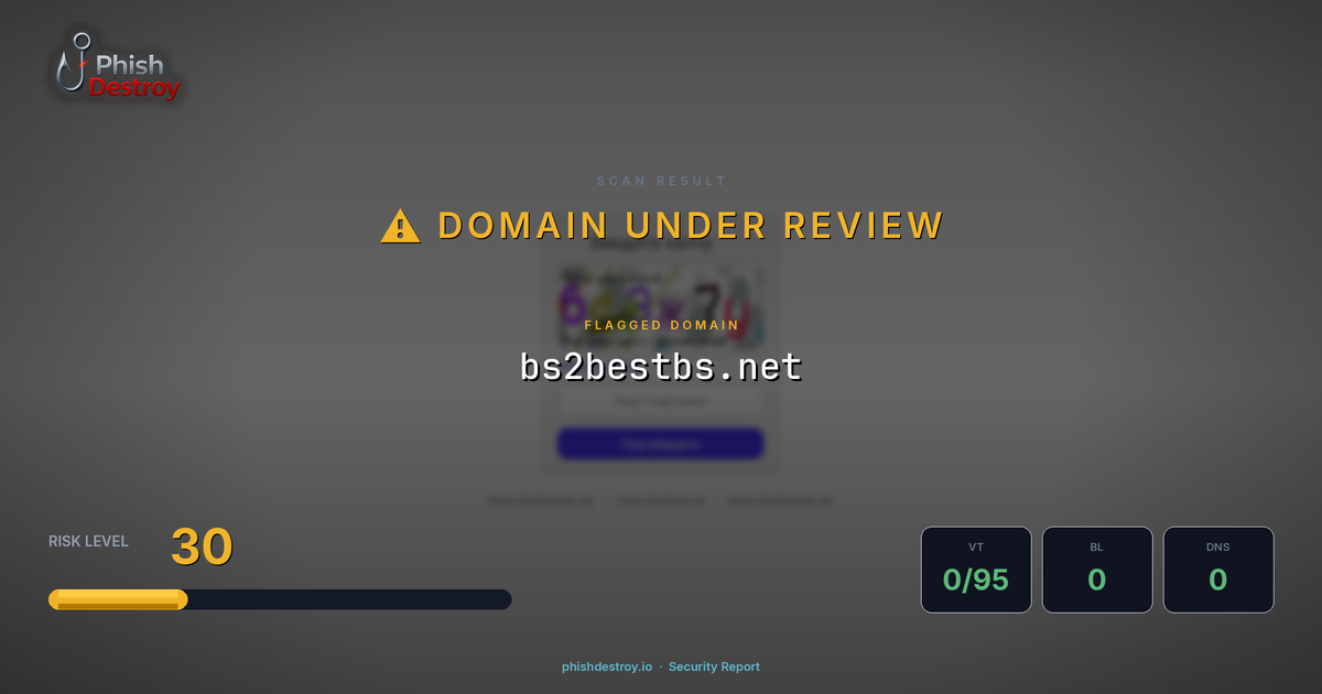 bs2bestbs.net phishing report — threat analysis by PhishDestroy