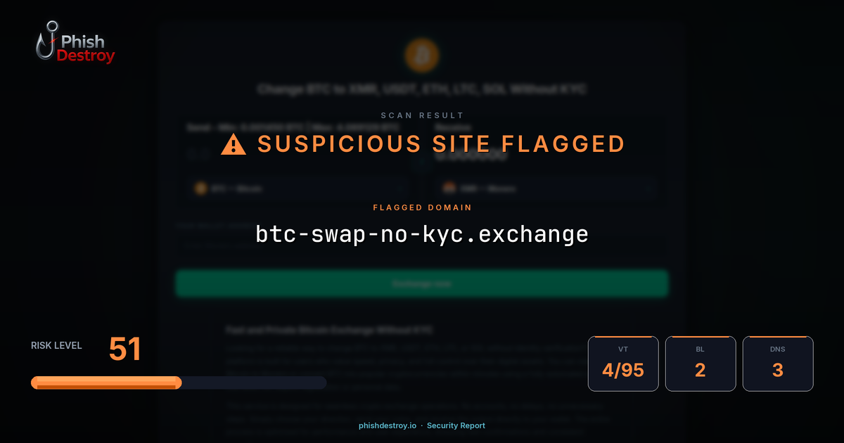 btc-swap-no-kyc.exchange phishing report — threat analysis by PhishDestroy