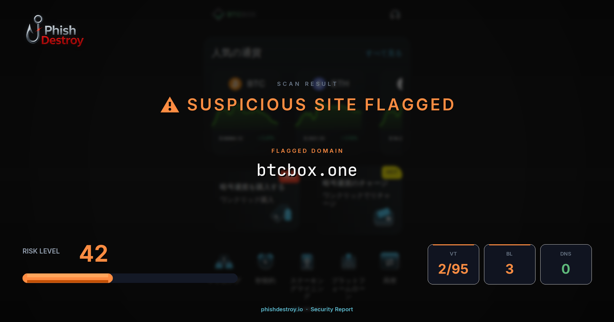 btcbox.one phishing report — threat analysis by PhishDestroy